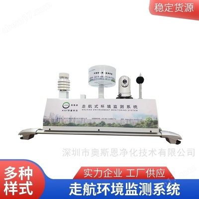 守護(hù)生態(tài)安全 環(huán)境監(jiān)測(cè)產(chǎn)品的現(xiàn)狀與未來(lái)展望