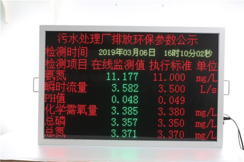 襄陽(yáng)市駟駿精密設(shè)備助力垃圾發(fā)電廠環(huán)境監(jiān)測(cè)，顆粒物公示屏守護(hù)藍(lán)天